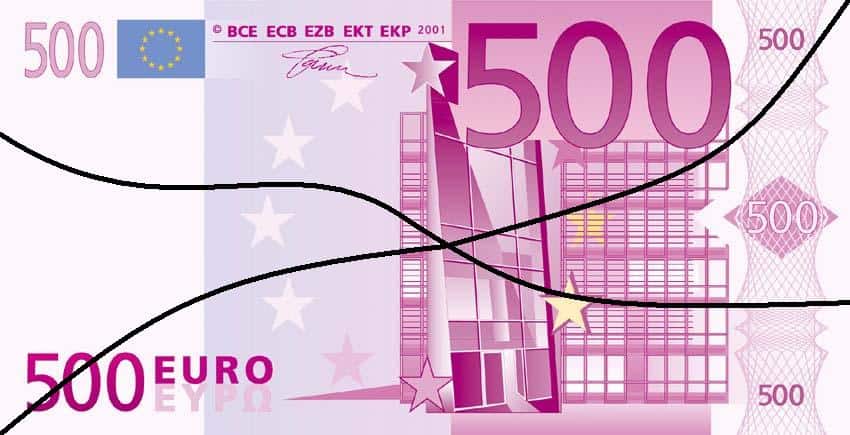 -Activités chères … Divisez le tarif ! – 17 idées… Réduire le prix d'un enterrement de vie de célibataire : diviser le prix !