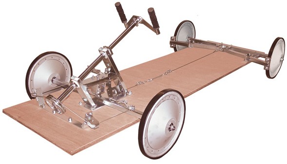 Activité – Course de caisse à savon Sortez la caisse à outil du futur marié, réaliser une caisse à savon et faites la course