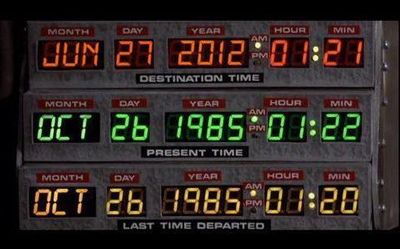 Activité – Retour en enfance : journée année de naissance Retour dans l'anner de naissance des maries pour leur fin de celibat